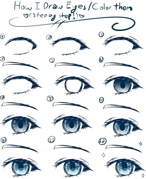 Tutorial Coloring Anime Eye Autodesk Sketchbook Agentsatila
