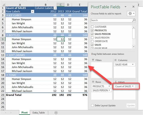How To Get Count In Pivot Table Brokeasshome Com