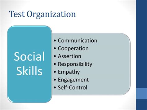 Ppt Social Skills Improvement System Rating Scales Ssis Rs A