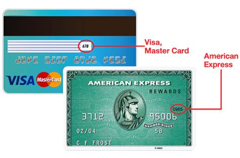 This is a sample visa credit card number with cvv and expiration date from idaho central c.u bank. working credit card numbers with cvv | Kayacard.co