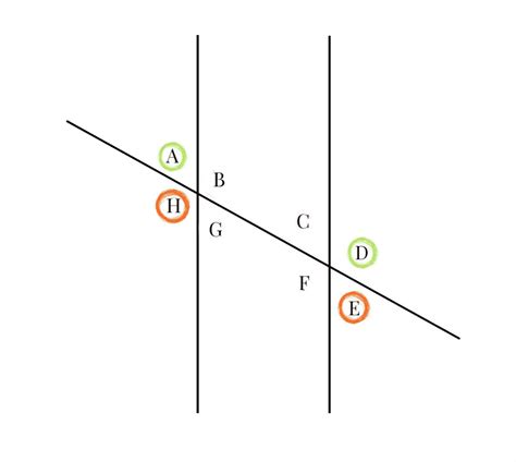 Find And Use Consecutive Interior Or Exterior Angles Expii