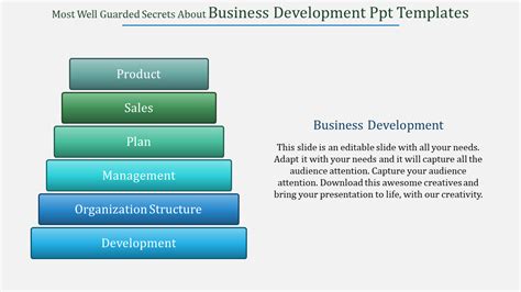 Business Development Plan Template Ppt
