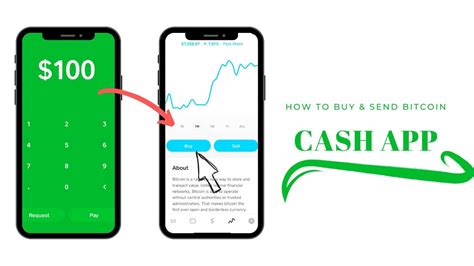 How To Use Cash App To Purchase And Send Bitcoin Funds 📈 Youtube