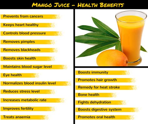 Health Benefits Of Mango Fruit Juice Health Benefits