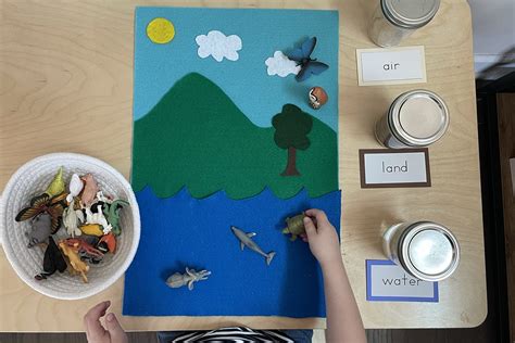 Hands On And Fun Montessori Geography Start With Essential Land Air