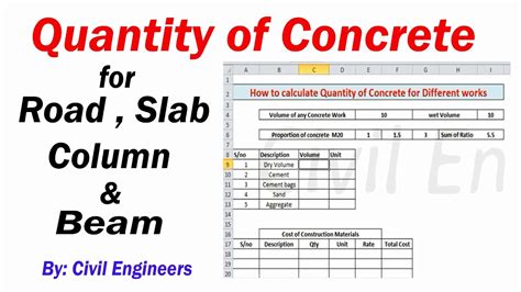 How to calculate Concrete Quantity in slab Beam Column and road - YouTube