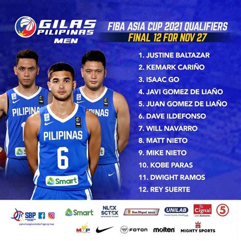Gilas Pilipinas Final Line Up Para Sa Fiba World Cup Inilabas Na Hot