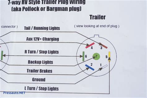 Ford Trailer Wiring Diagram 7 Way Wiring Diagram Image