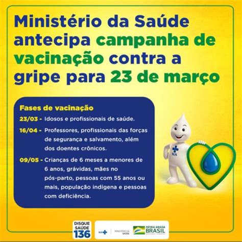 A secretaria da saúde do ceará reforça a importância de a população ficar atenta ao calendário vacinal e manter a rotina de imunização, atualizando a caderneta de vacinação. Influenza 2020: Vacina contra Gripe começa em 23 de março ...
