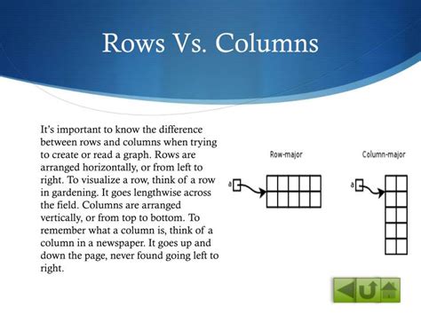 What Is The Difference Between Rows And Columns What Is The Differences