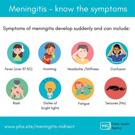 Meningitis Know The Symptoms Nichi Health Alliance Northern Ireland