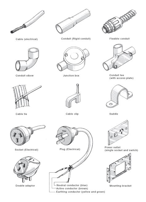 Elbow Conduit National Dictionary Of Building And Plumbing Terms
