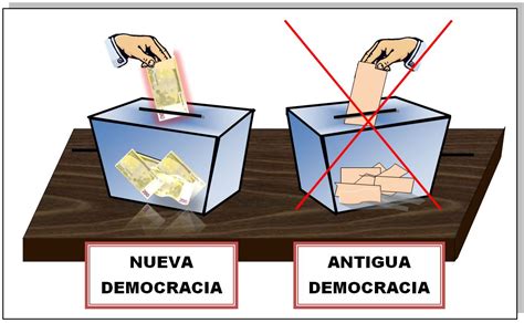 Imagen Imagen Dibujos Sobre La Democracia Thptletrongtan Edu Vn