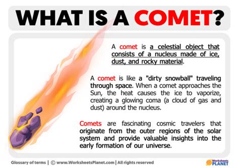 What Is A Comet Definition Of Comet