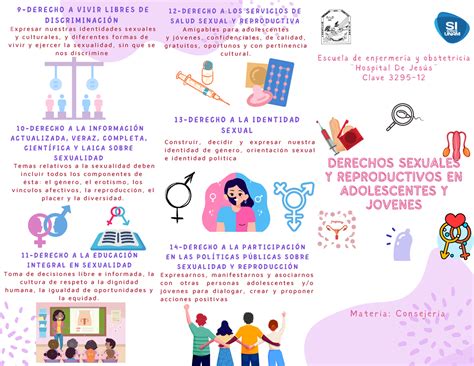 Triptico De Derechos Sexuales Y Reproductivos DERECHOS