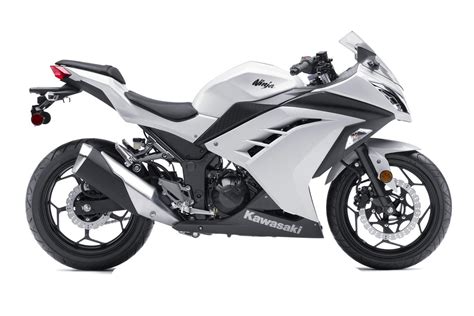 Hot promotions in ninja 300 white on aliexpress: Kawasaki ninja 300 bike available colors in India with ...
