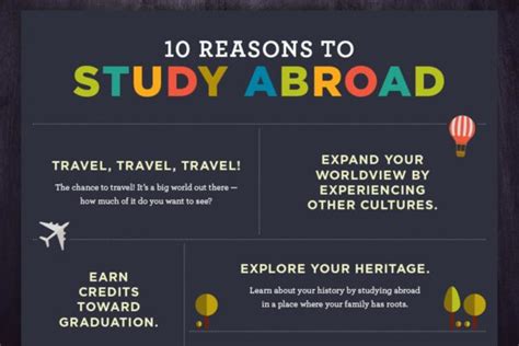 10 Reasons To Study Abroad Infographic Alexis Trono Design Portfolio