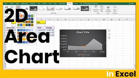 How To Create 2d Area Chart In Excel 2d Area Chart Excel Tutorial