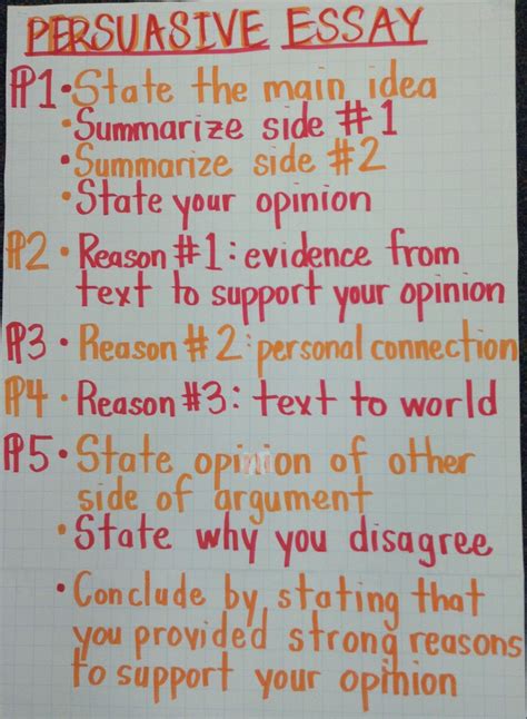 Examples Of Persuasive Writing For 5th Graders