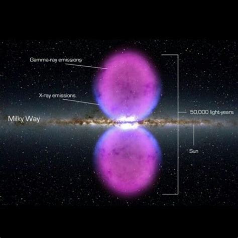 The New Depiction Of Our Galaxy Now Includes A Just Recently Discovered