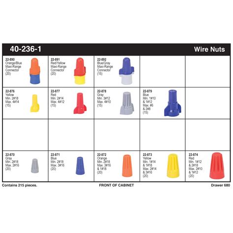 Wire nut color code chart. Product Detail - Kimball Midwest