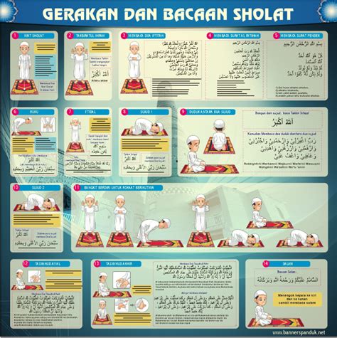 ️ Tata Cara Sholat Subuh Dan Bacaan Latin