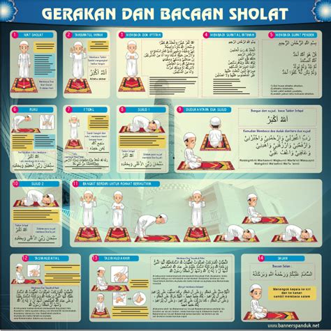 Bacaan Sholat Lengkap Dengan Gambar Terbaru