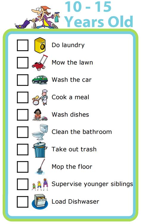 Chores By Age The Trip Clip Chores For Kids By Age Age Appropriate