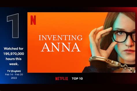 Inventing Anna Lawsuit Brings Netflixs Controversial Portrayal Of Real
