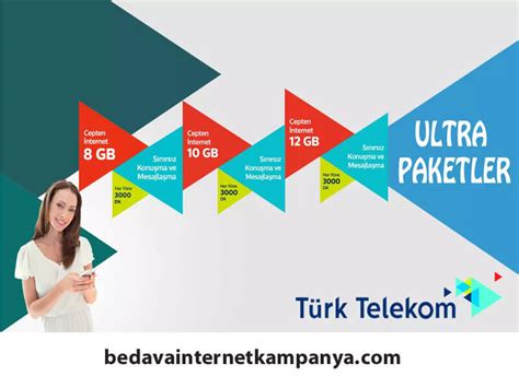 Türk Telekom Bedava İnternet Faturalı Bedava İnternet Paketleri