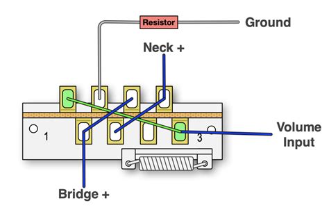 Normally on a tele neck pickup, the black wire from the after building my telecaster wiring harnesses, i hook them up to a test guitar in my workshop and play them. Bill Lawrence Bridge PU wiring question. | Telecaster Guitar Forum