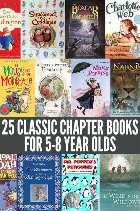 25 Classic Chapter Books For 5 8 Year Olds Great Read Aloud Titles