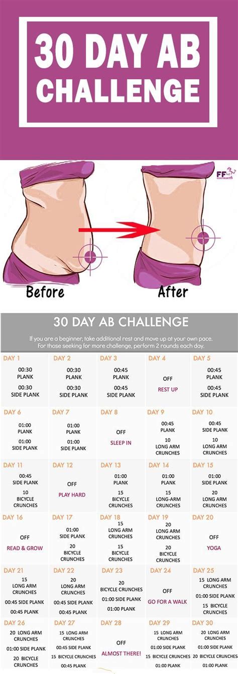 30 Day Ab Challenge Best Ab Exercises To Lose Belly Fat Fast The
