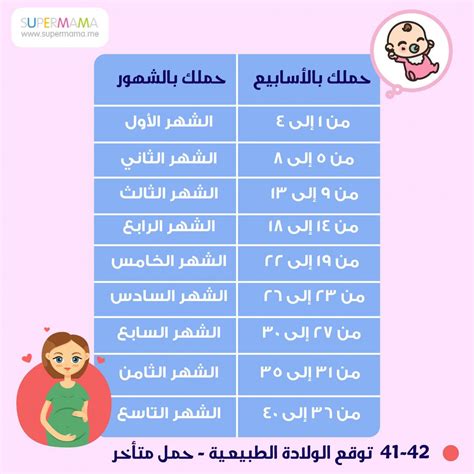 .جميلة فيها البط والفراش يتحرك بالصوت والصورة على سطح مكتبك طلب مساعدة عاجلة ¦•¦ للقفل والتوزيع آلة حاسبة بلغة vb.net ¦¦مسابقة افضل تطبيق¦¦ آلة حاسبة بلغة. حاسبة الحمل بالاشهر - قلوب فتيات