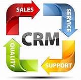 Photos of Bank Crm Systems