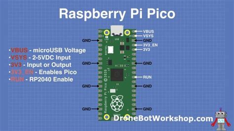 Raspberry Pi Pico Interface Almost Everything