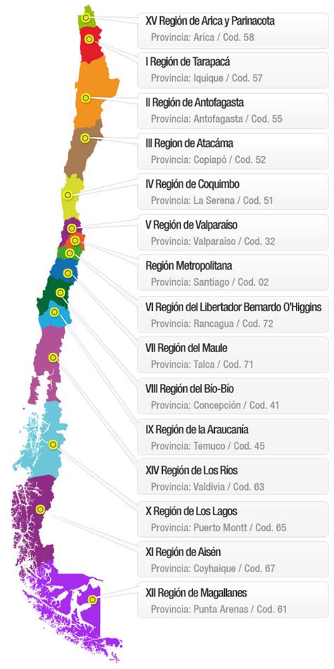Mapas De Chile Mapa Regiones De Chile