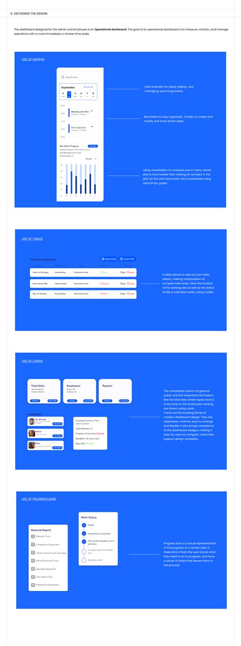 Sahayak Web Portal Design On Behance