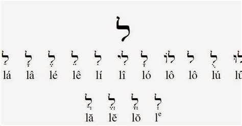 Estudando Hebraico 12ª letra Lámed