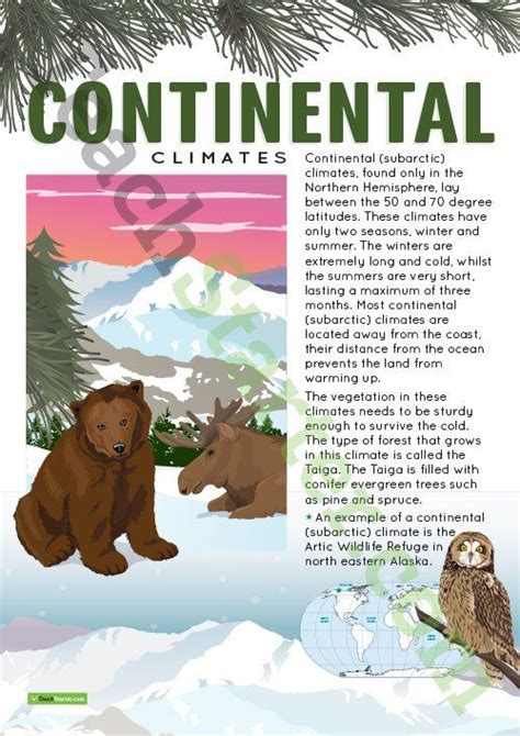 Climate Types Of The World Poster Continental Climates Teaching