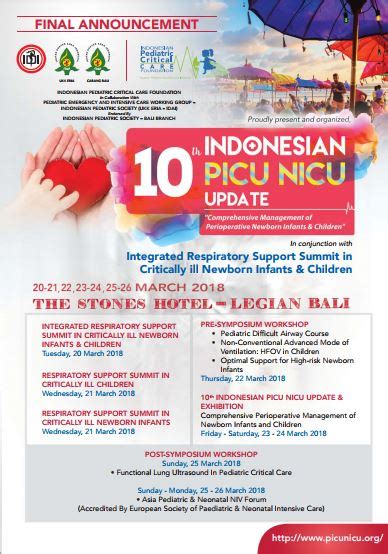 10th Indonesian Picu Nicu Update