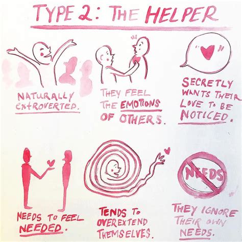 Heres An Overview Of The Enneagram Type 2 The Helper 💕 Naturally
