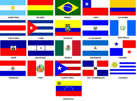 Latin America Flag South America Latin America United States Map