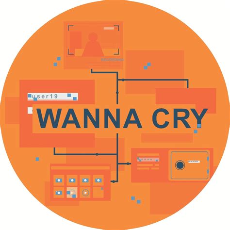 Cybersecurity malaysia, an agency under the science, technology and innovation ministry, has urged internet users to be cautious with their machines. June | 2017 | Welcome to CANS Blog
