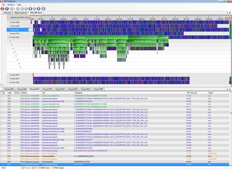 Directx 12 Tools Amd Gpuopen