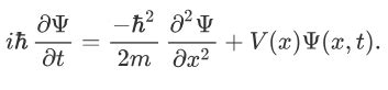 Derivation Of Schrödinger Wave Equation - Detailed Steps to Derive
