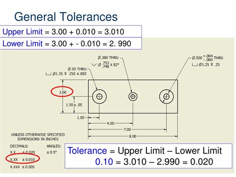 Ppt Tolerances Powerpoint Presentation Free Download Id481230