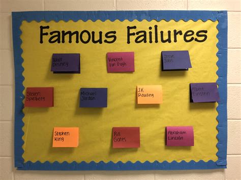 Inspirational Bulletin Board Ideas