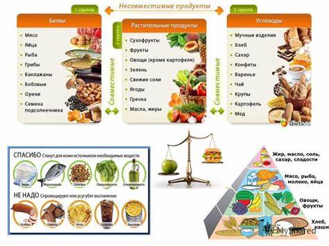 Макароны диета 9 С Чем Сочетаются Макароны При Правильном Питании — Похудение Диета С Чем Сочетаются Макароны При Правильном Питании — Похудение Диета Макароны диета 9