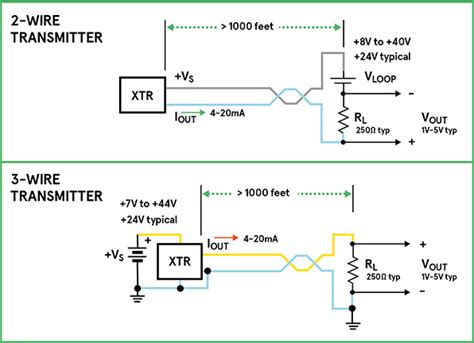 3 wire trolling motor wiring diagram. 3 Wire Pressure Sensor Circuit Diagram - Wiring Diagram Networks